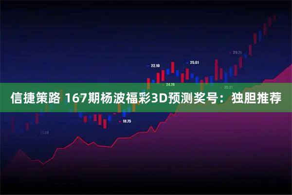 信捷策路 167期杨波福彩3D预测奖号：独胆推荐
